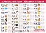 Alfabetul istețeților + Grupuri de litere și cifrele 0-100