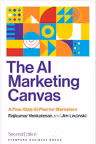 The AI Marketing Canvas
