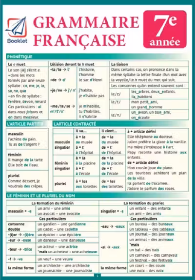 Pliant Grammaire Francaise 7e annee