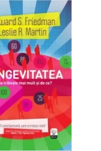 IQ230. Longevitatea. Cine traieste mai mult si de ce?