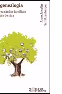 Psihogenealogia