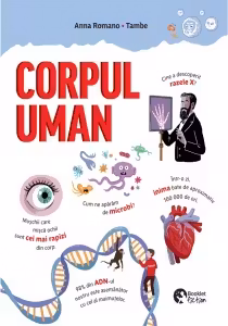 Corpul uman