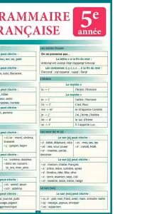 Grammaire francaise, 5e annee