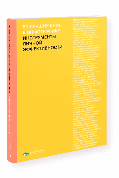 50 лучших книг в инфографике: инструменты личной эффективности