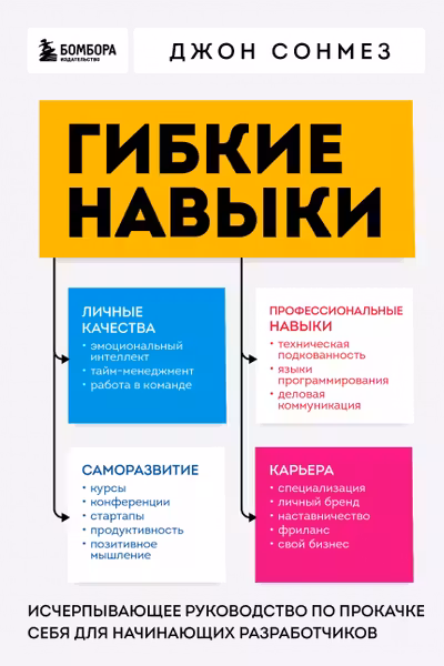 Гибкие навыки. Исчерпывающее руководство по прокачке себя для начинающих разработчиков