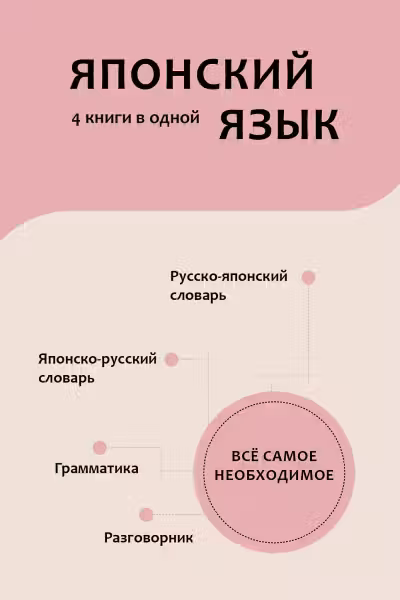 Японский язык. Грамматика, разговорник, японско-русский словарь, русско-японский словарь