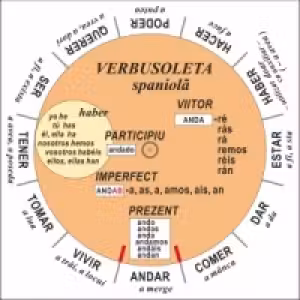 Verbusoleta Spaniola