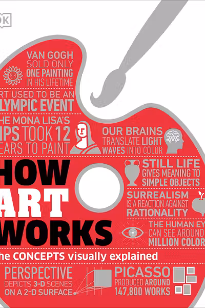 How Art Works
