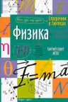 Физика. 7-11 класс