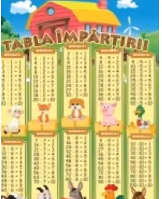 Plansa Tabla Impartirii