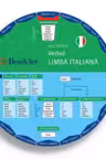 Limba italiana. Verbul. Disc rotativ