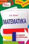Математика в схемах и таблицах
