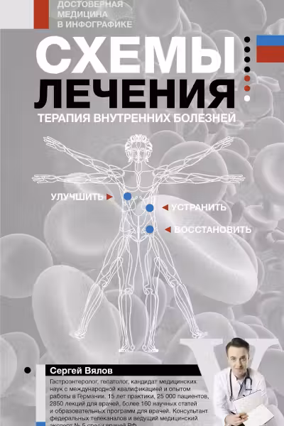 Схемы лечения. Терапия внутренних болезней