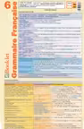 Planșa Grammaire Française 6