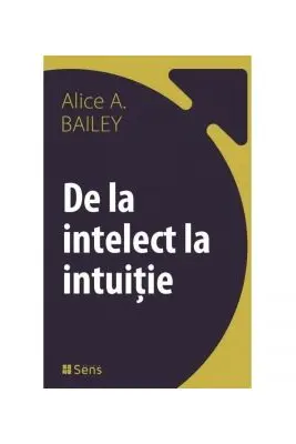 De la intelect la intuitie