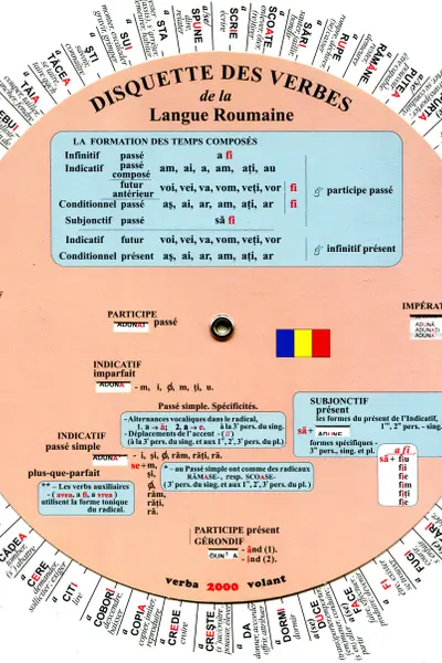 Disquette Des Verbes De La Langue Roumaine