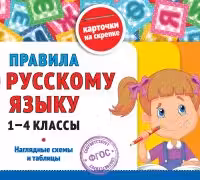 Правила по русскому языку. 1-4 классы. Наглядные схемы и таблицы