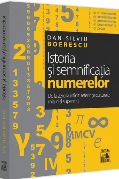 Istoria si semnificatia numerelor