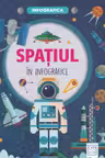 Spatiul in infografice