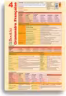 Plansa Grammaire Francaise 4