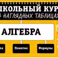 Алгебра: 7-11 классы