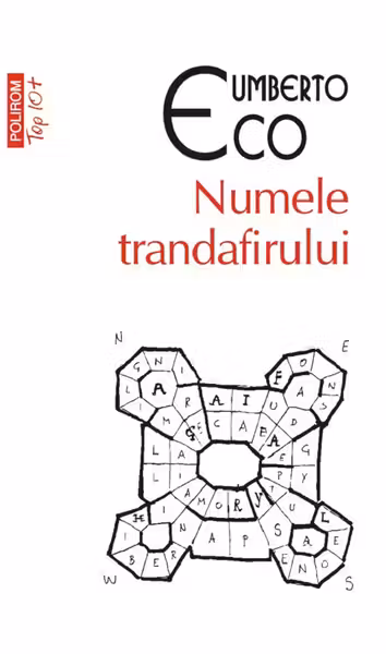 Numele trandafirului