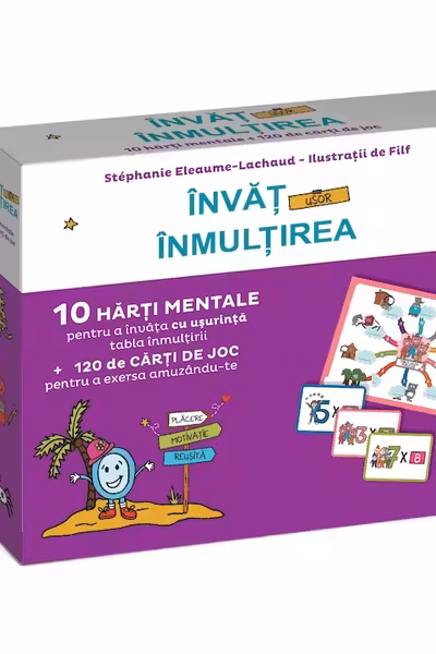 Invat usor inmultirea - harti mentale