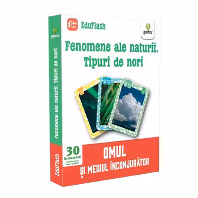 Fenomene ale naturii. Tipuri de nori