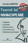 Teatrul lui Shakespeare