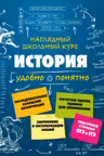 История. Наглядный школьный курс. Удобно и понятно