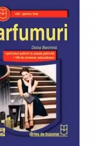 Parfumuri