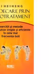 Vindecare prin autotratament. Li Hesheng. MP.