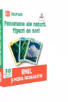 Fenomene ale naturii. Tipuri de nori