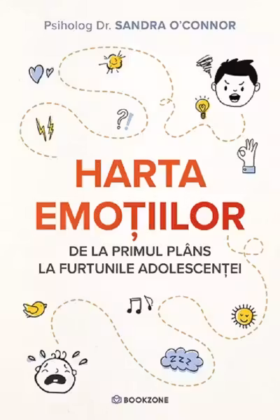 Harta emotiilor