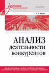 Анализ деятельности конкурентов