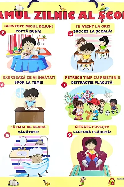 Planșă: Programul zilnic al școlarului