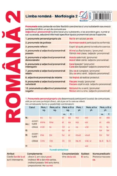 Planșa Română 2. Limba română: Morfologia 2