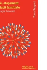 Trauma atasament constelatii familiale