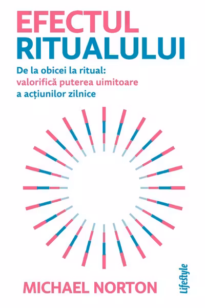 Efectul ritualului
