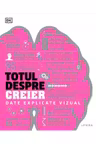 TOTUL DESPRE CREIER