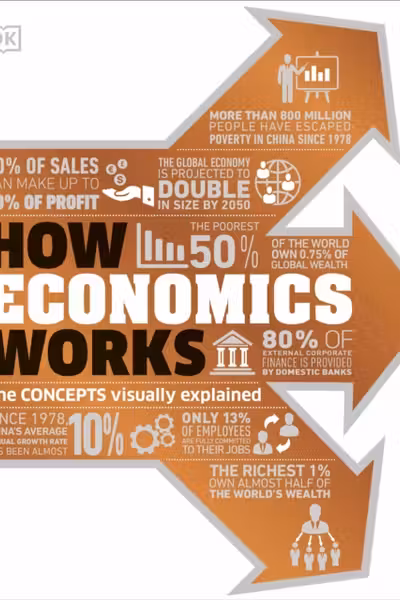 How Things Work: How Economics Works