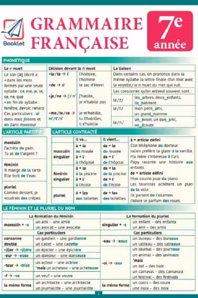 Pliant Grammaire Francaise 7e annee