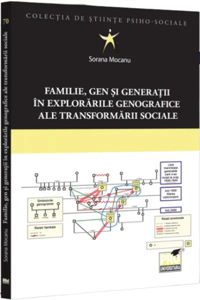 Familie, gen si generatii in explorarile genografice ale transformarii sociale