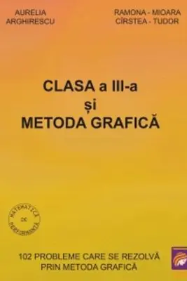 Clasa a III-a si metoda grafica