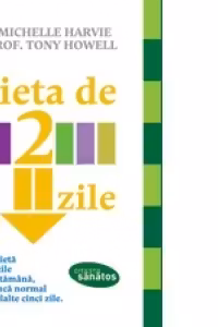 Dieta de 2 zile