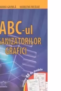 ABC-ul organizatorilor grafici