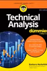 Technical Analysis