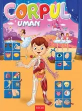 Corpul uman