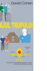 Limbajul trupului