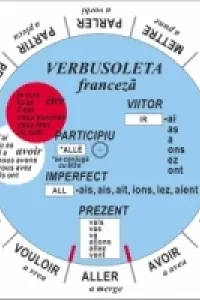 Verbusoleta Franceza